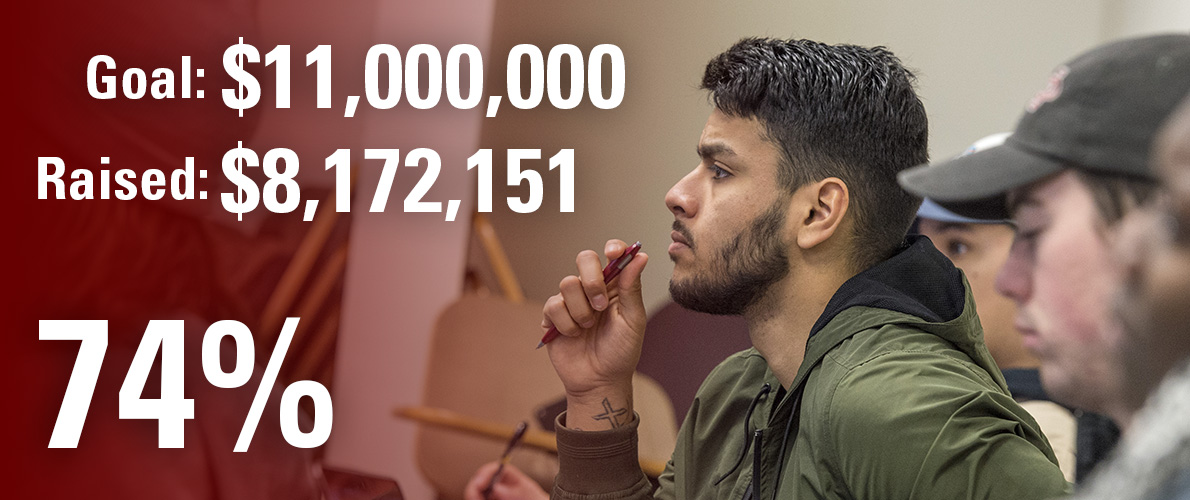 College of Liberal Arts campaign goal is $4,000,000 and we have currently raised $7,981,344 (199 percent).