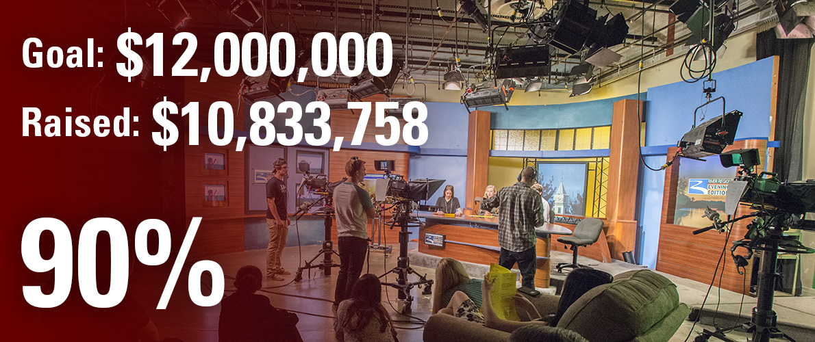 College of Mass Communication and Media Arts campaign goal is $3,750,000 and we have currently raised $4,345,638 (116 percent).
