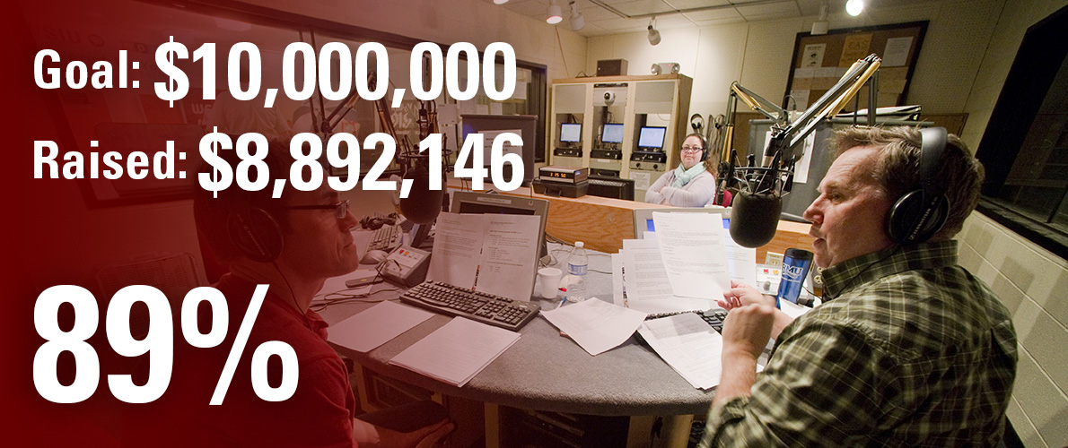 WSIU campaign goal is $1,500,000 and we have currently raised $2,237,317 (149 percent).